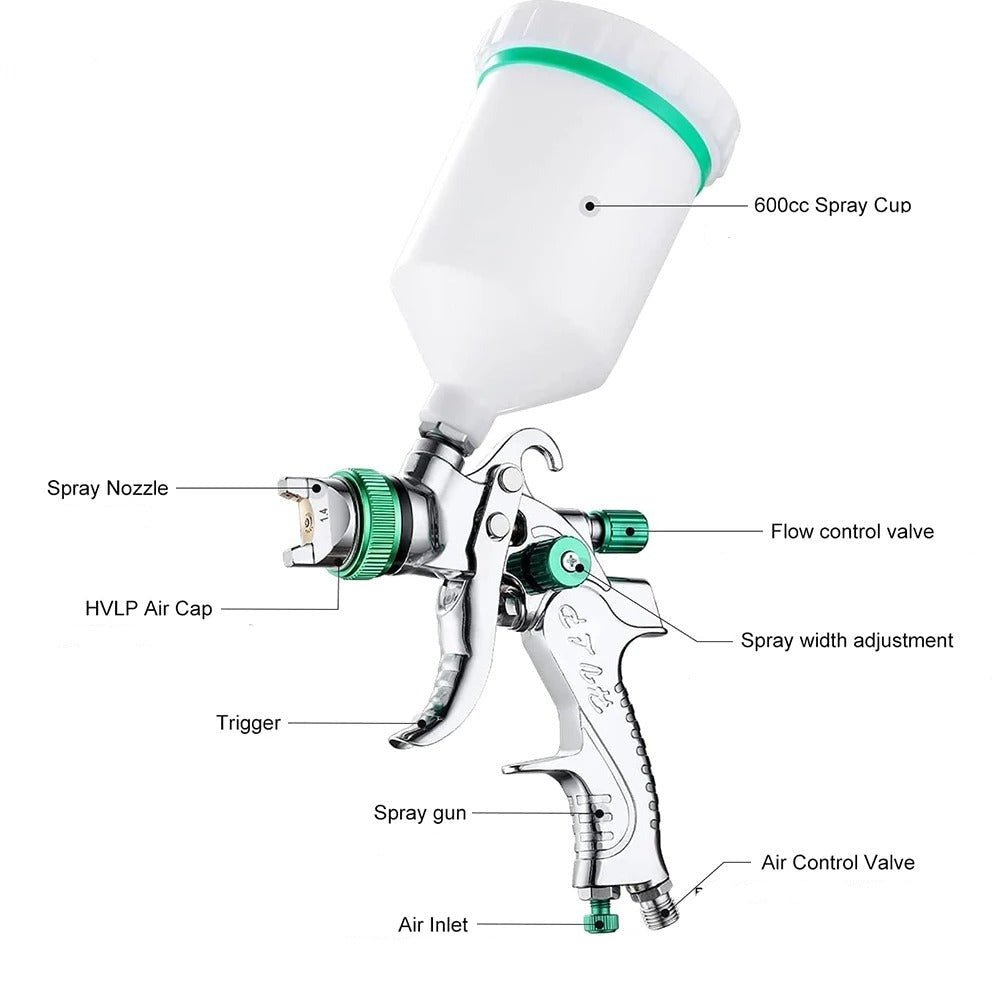 EZ High Performance HVLP Professional Spray Gun 1.4/1.7/2.0/2.5MM 600cc