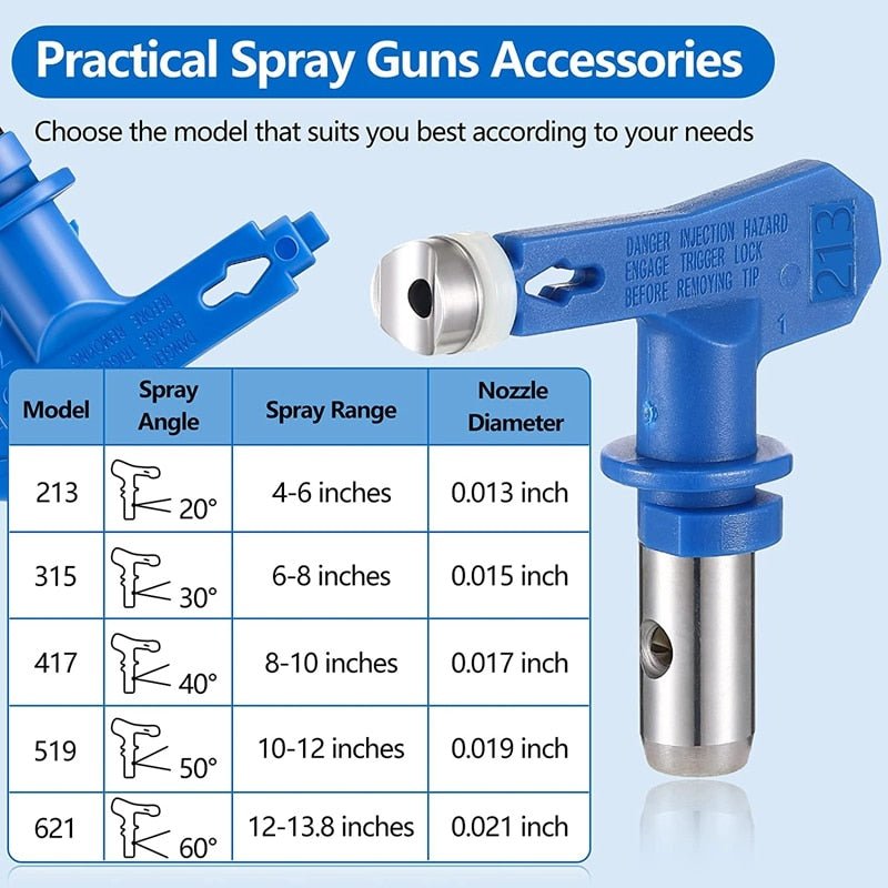 Airless Spray Gun Tip Nozzle Blue Paint Sprayers Accessories for Home  Building