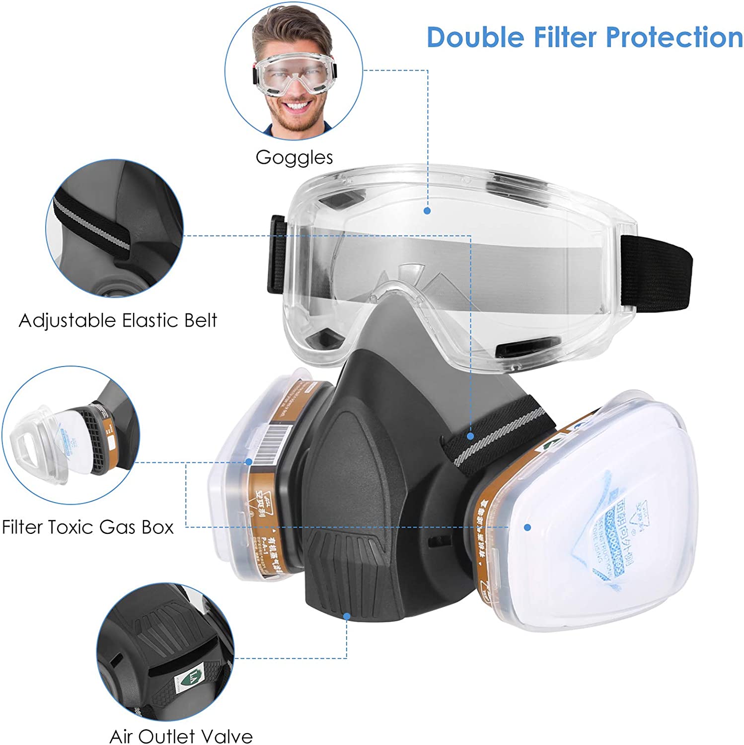 Paint Mask Diffuse Respirator Mask for Spray Painters – EZ Painting Tools
