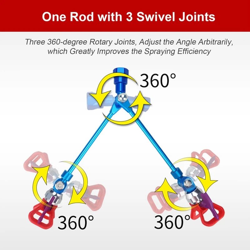 Spray Gun Extension Pole Double 517 Nozzle Head EZ Painting Tools